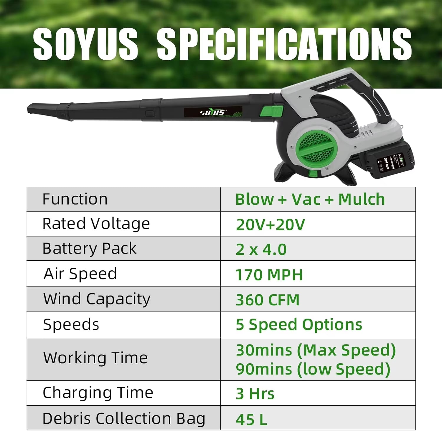 Leaf Blower&Vacuum SOYUS 3In1 Leaf Vacuum Mulcher 40V 360CFM 5 Speeds Brushless Battery Operated Leaf Blower for Lawn C