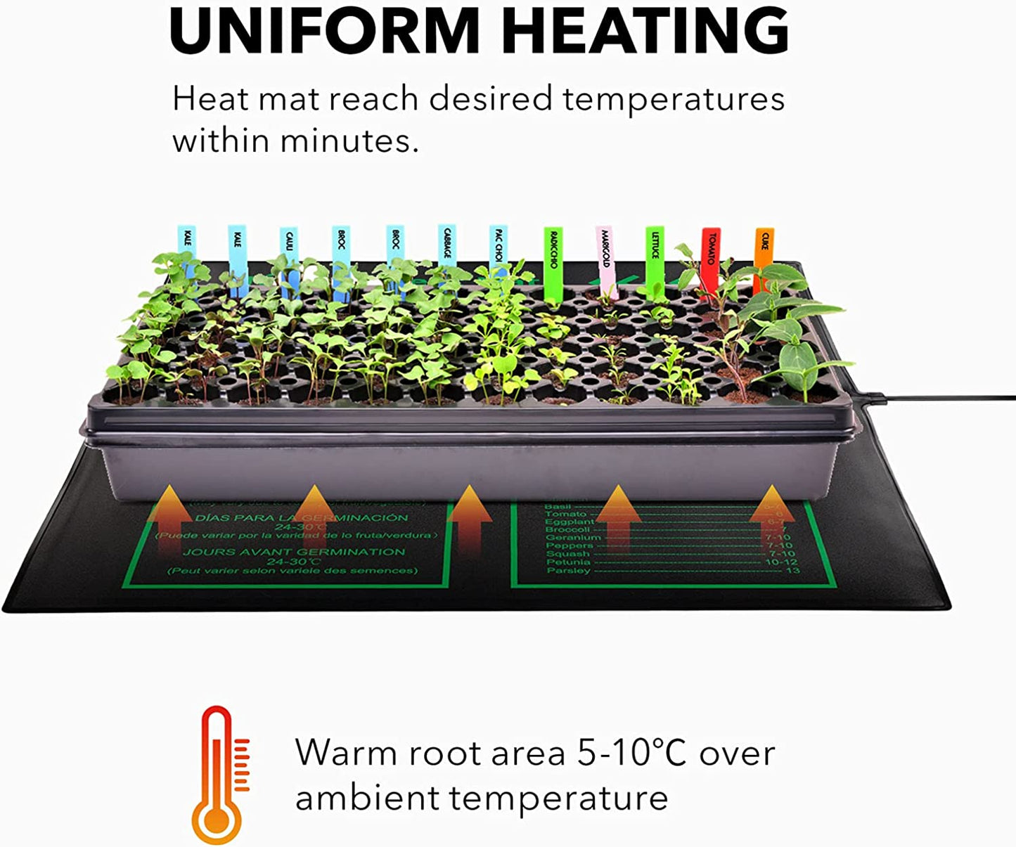 Seedling Heat Mat Warm Hydroponic Heating Pad Waterproof 20" X 20.75" for Seed Starting Greenhouse and Germination