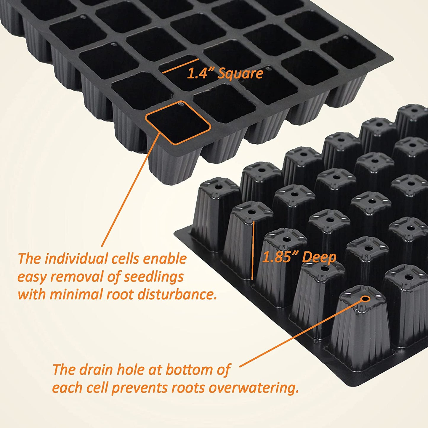 5-Set Seed Starter Tray Kits, Plant Germination Trays, Seed Starting Trays with Dome and Base (40-Cell per Tray)